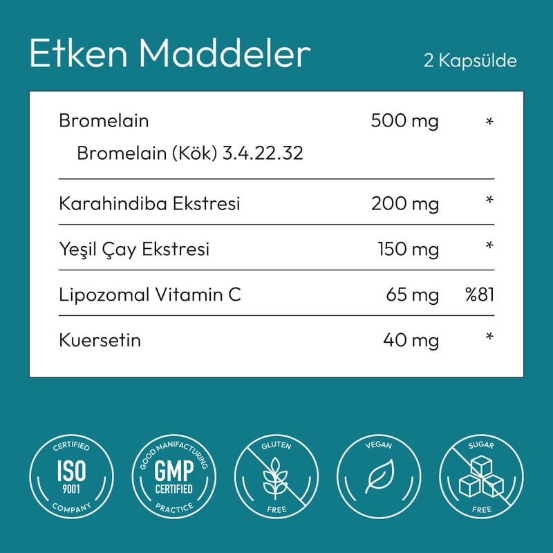 Bromelain + Quercetin – görsel 3