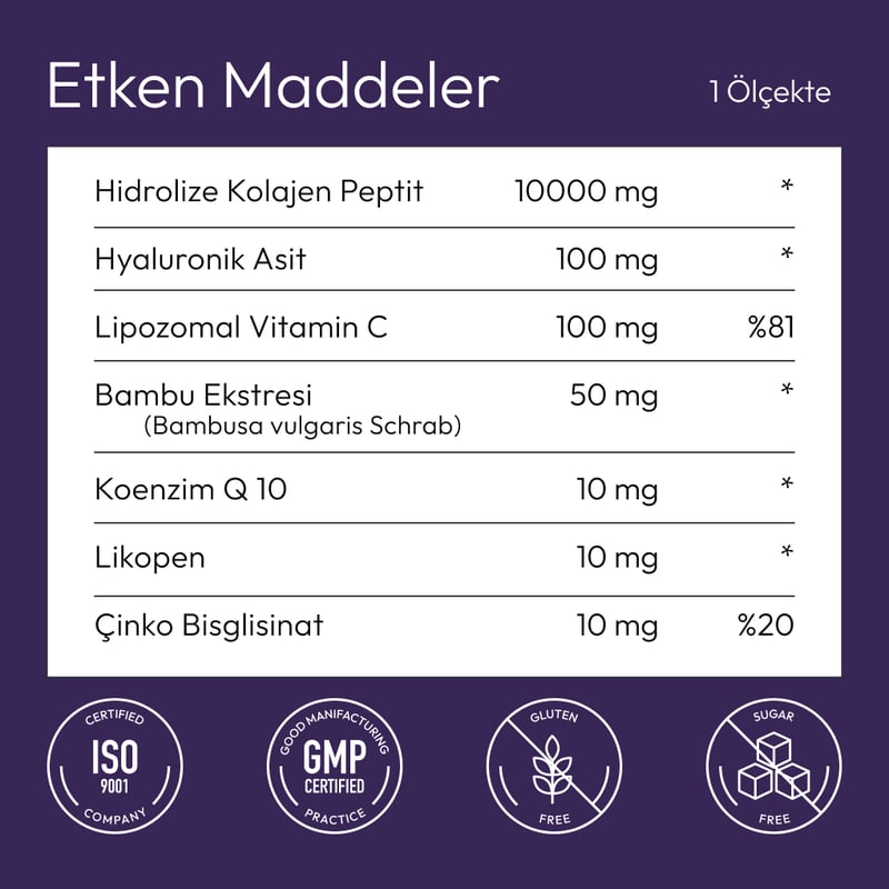 Collagen Complex – görsel 3
