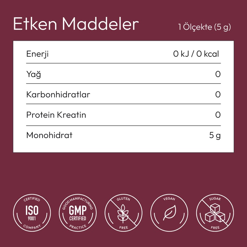Creatine Monohydrate – görsel 3