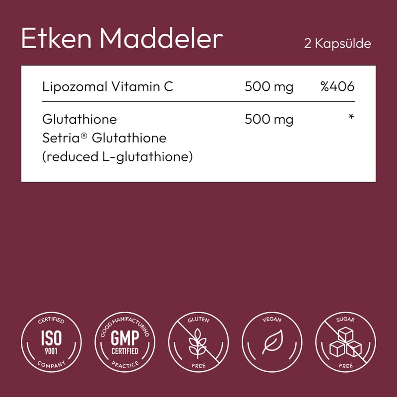 Liposomal Vitamin C & Glutathione – görsel 3