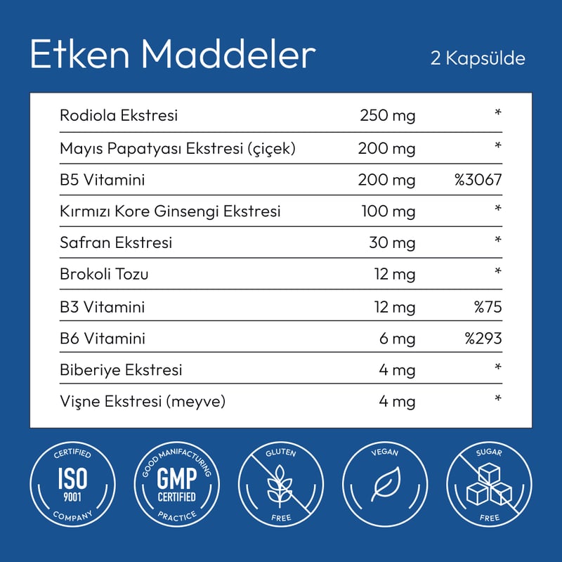 Mood Balance – görsel 3